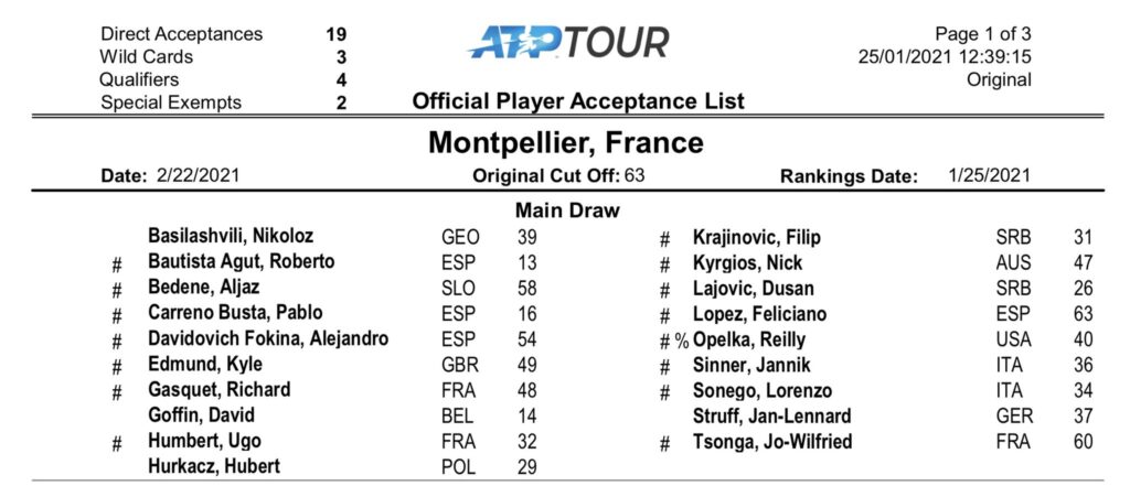 OPEN SUD DE FRANCE 2021 Sud de France Arena